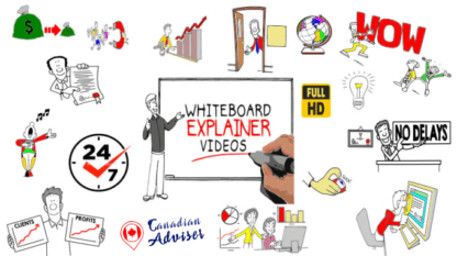 whiteboard animation explainer video
